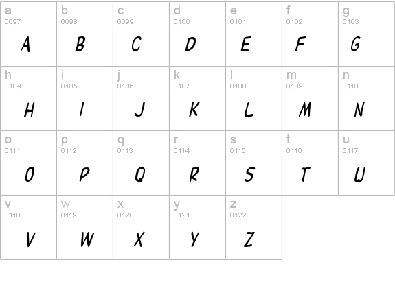 Elizabeth-Condensed Bold Italic details - Free Fonts at FontZone.net