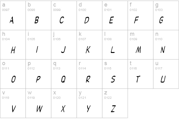 Elizabeth-Condensed Italic details - Free Fonts at FontZone.net