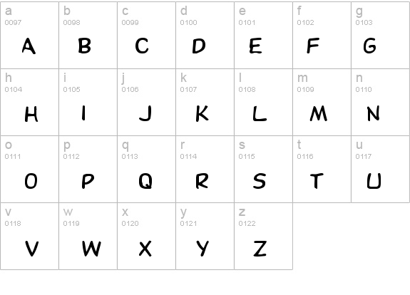 Elizabeth-Extended Bold details - Free Fonts at FontZone.net