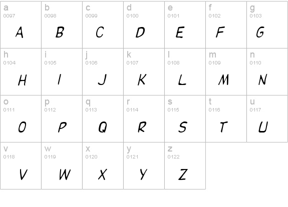 Elizabeth Italic details - Free Fonts at FontZone.net