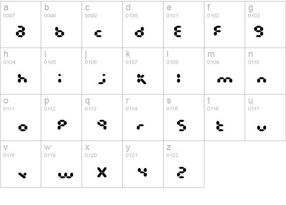 EndlessShowroom details - Free Fonts at FontZone.net