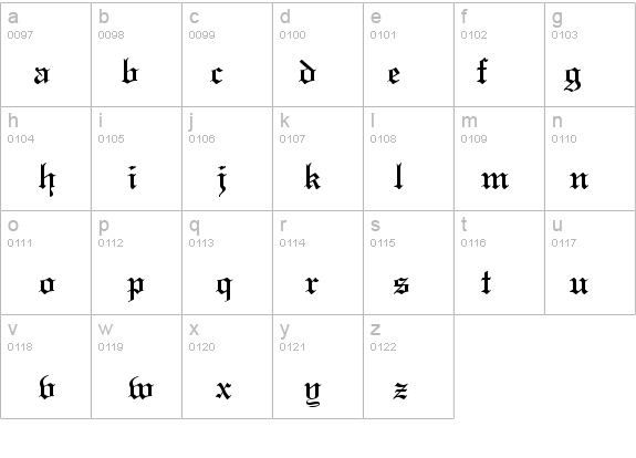 England Normal details - Free Fonts at FontZone.net