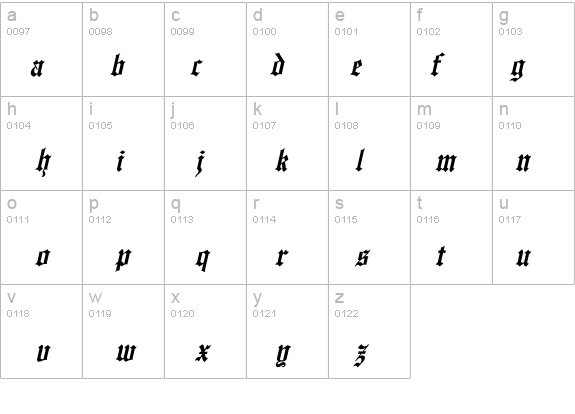 EnglishTowne-Normal Th Italic details - Free Fonts at FontZone.net
