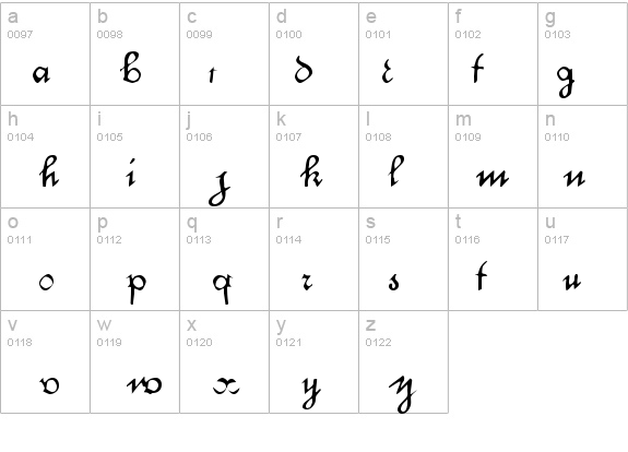 Engrossing details - Free Fonts at FontZone.net