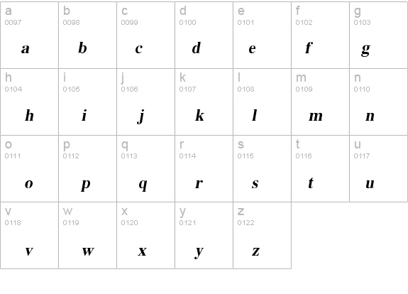 EucrosiaUPC Bold Italic details - Free Fonts at FontZone.net