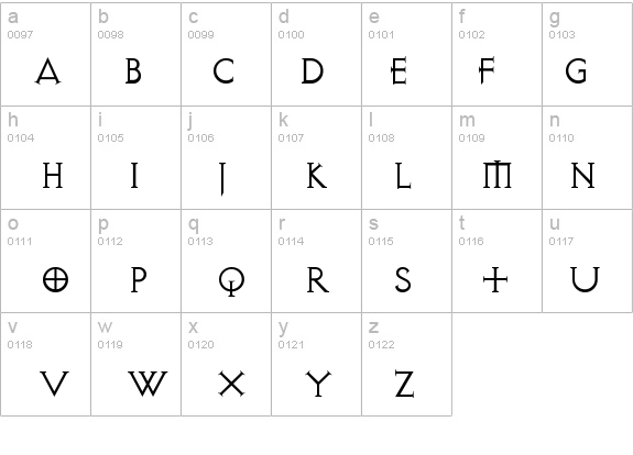 Exocet Light details - Free Fonts at FontZone.net