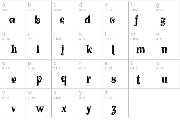 F 2FMadZineWhip details - Free Fonts at FontZone.net