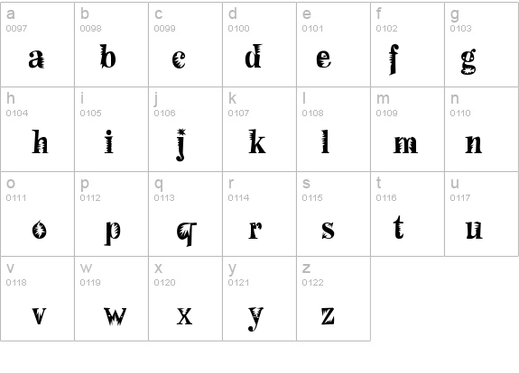 F2FMadZineFear details - Free Fonts at FontZone.net