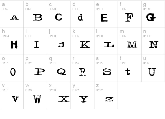 Facelift details - Free Fonts at FontZone.net