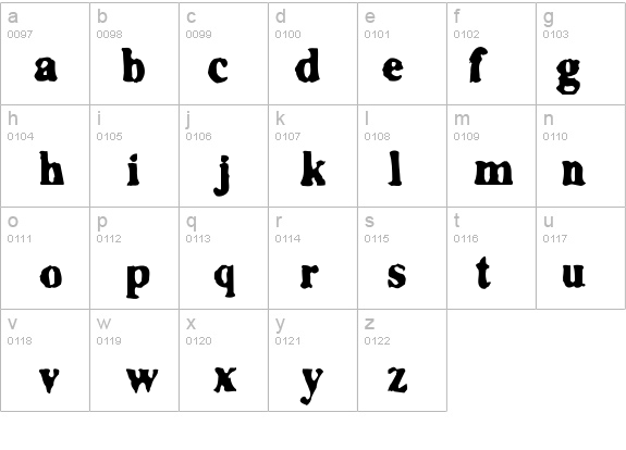 FacsimiledBold details - Free Fonts at FontZone.net