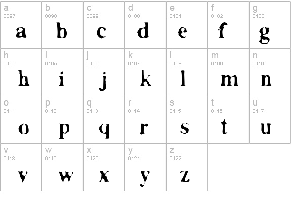 FacsimiledLight details - Free Fonts at FontZone.net