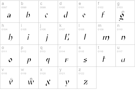 FairyScrollDisplay Italic details - Free Fonts at FontZone.net