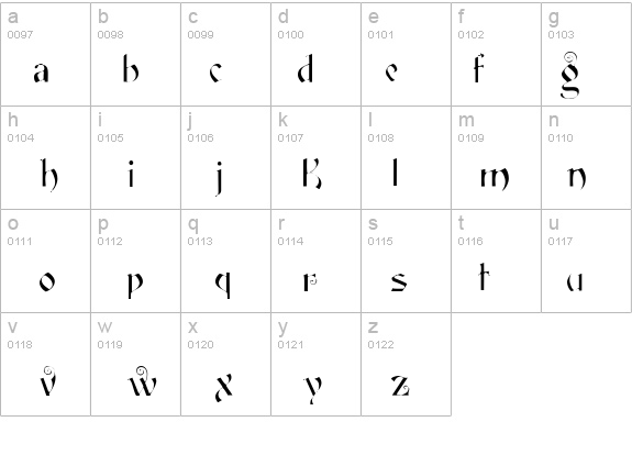 FairyScrollDisplay details - Free Fonts at FontZone.net