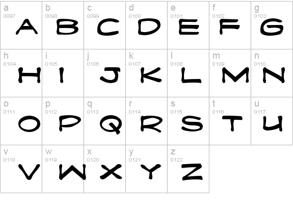 Fanboy Hardcore details - Free Fonts at FontZone.net