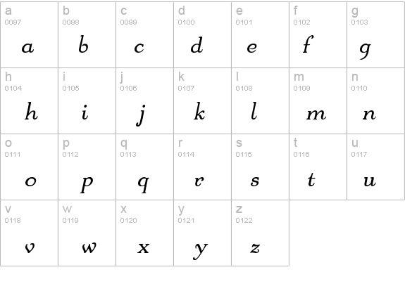 Fanciful Bold Italic details - Free Fonts at FontZone.net