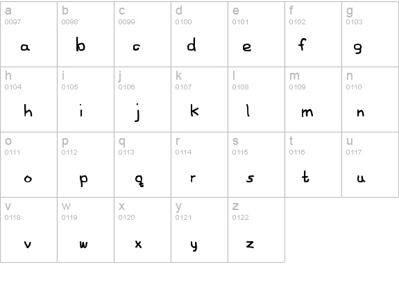 Fancy Footwork 2 details - Free Fonts at FontZone.net