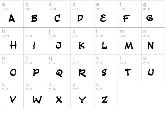 Fandango details - Free Fonts at FontZone.net