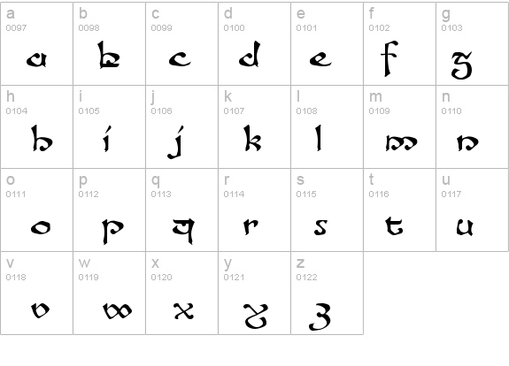 Fanjofey AH Regular details - Free Fonts at FontZone.net