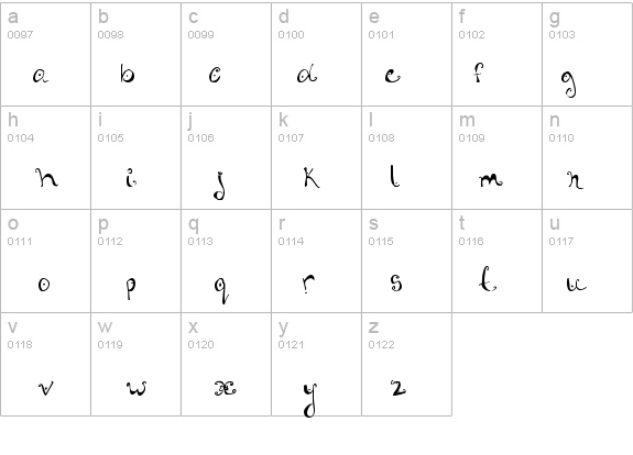 Fannys Treehouse details - Free Fonts at FontZone.net