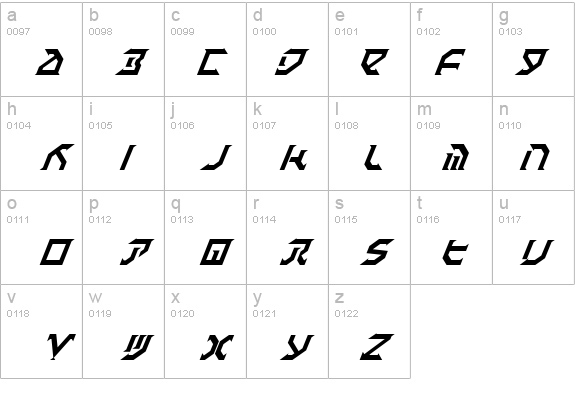 Fantazian Italic details - Free Fonts at FontZone.net