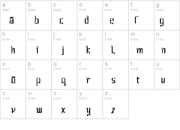 Farang details - Free Fonts at FontZone.net