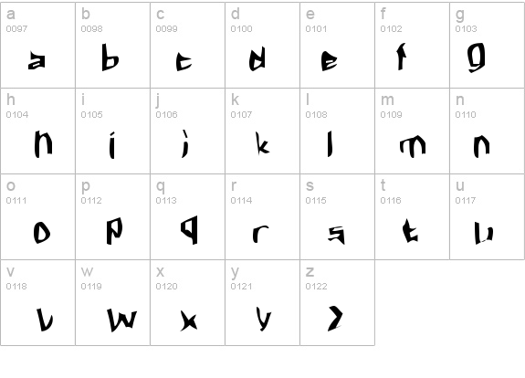 Fargas details - Free Fonts at FontZone.net