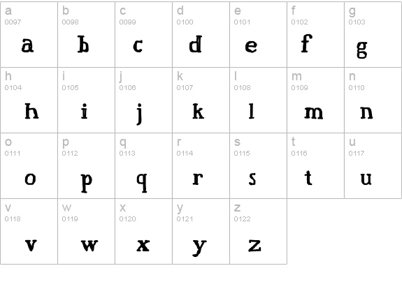 Fat Finger details - Free Fonts at FontZone.net