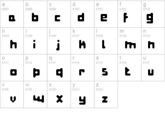 Fat Pixels details - Free Fonts at FontZone.net