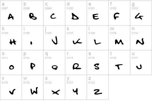 Fatboy Slim BLTC (BRK) details - Free Fonts at FontZone.net