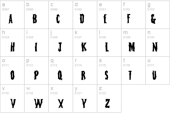 FearlessVampireKillers details - Free Fonts at FontZone.net
