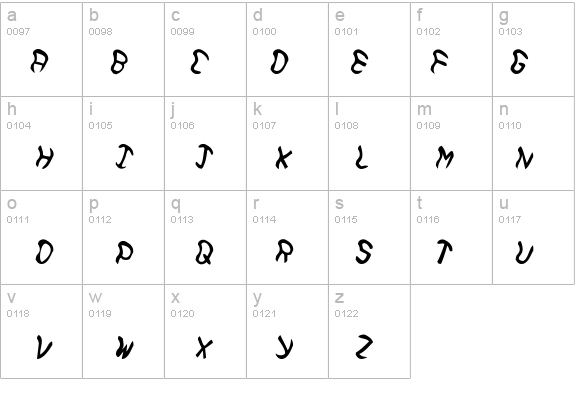 Feetish details - Free Fonts at FontZone.net