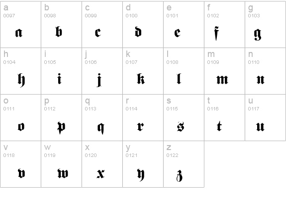 FetteFraktur-SemiBold details - Free Fonts at FontZone.net