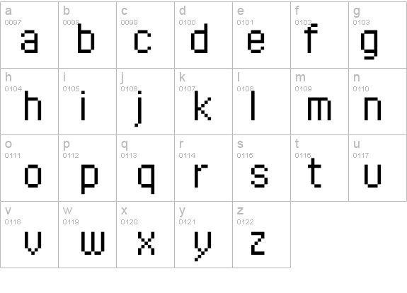 FFF Executive Trial details - Free Fonts at FontZone.net