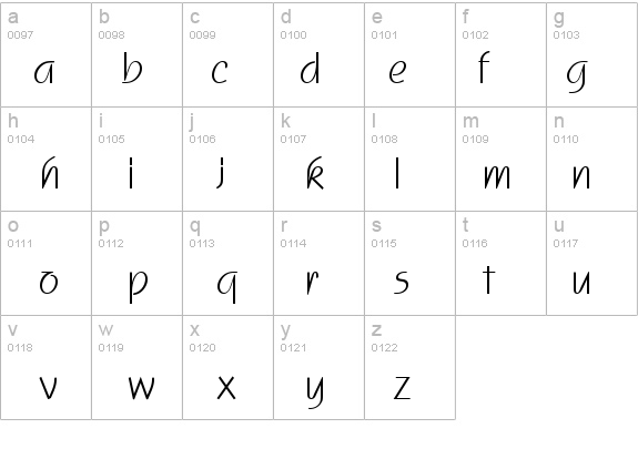 FFX Casual details - Free Fonts at FontZone.net