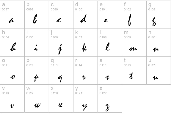FFX Handwriting details - Free Fonts at FontZone.net
