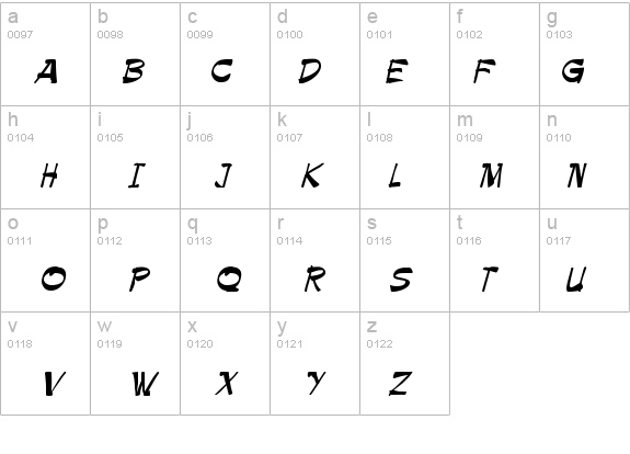 FFX Hard Handwriting details - Free Fonts at FontZone.net