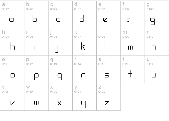 FFX LCD details - Free Fonts at FontZone.net