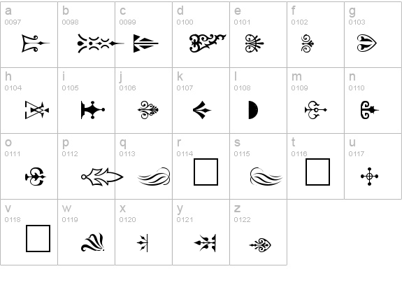 FFX Shapes details - Free Fonts at FontZone.net