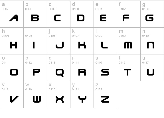 FFX Terminator details - Free Fonts at FontZone.net