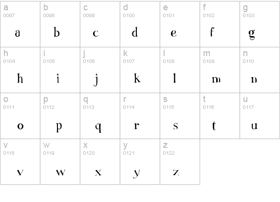 FiddlestixSolid-Regular details - Free Fonts at FontZone.net