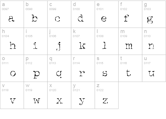 FifthCopySSK Regular details - Free Fonts at FontZone.net