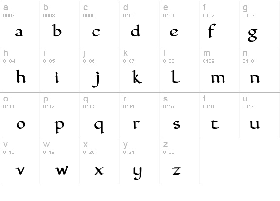 FinalRoman Medium details - Free Fonts at FontZone.net