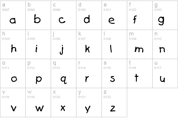 FirstGrader details - Free Fonts at FontZone.net