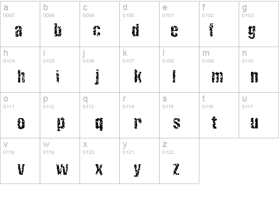 FistroRatted Normal details - Free Fonts at FontZone.net