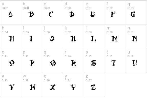 Flat Earth Scribe details - Free Fonts at FontZone.net