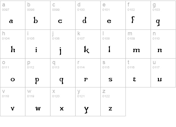 Flemish-Normal Wd details - Free Fonts at FontZone.net