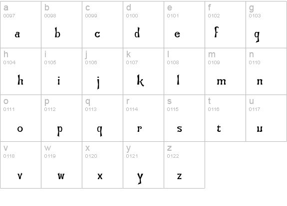 Flemish-Normal details - Free Fonts at FontZone.net