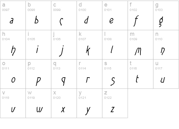 Fletch-Condensed Italic details - Free Fonts at FontZone.net