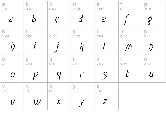 Fletch Italic details - Free Fonts at FontZone.net