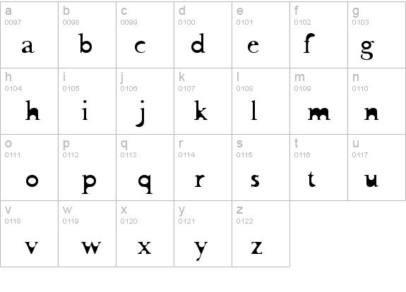 Flotsam Carnage details - Free Fonts at FontZone.net
